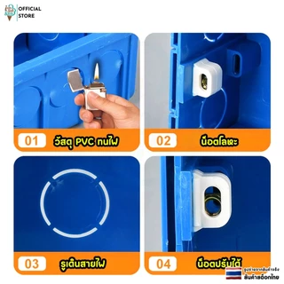 กล่องไฟฟ้า บล็อกพลาสติก บล็อกลอย สำหรับติดตั้งเเบบฝัง วัสดุ pvc ทนไฟ น็อตปรับได้