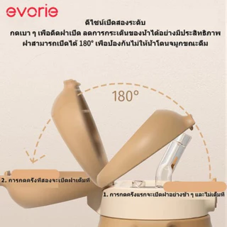 ขวดน้ำเด็ก Evorie Tritan 300ml BPA Free สำหรับเด็ก 1-3 ปี พร้อมหลอดซิลิโคน นุ่ม ปลอดภัย เก็บน้ำไม่รั่ว กันสำลัก ทนต่อการ