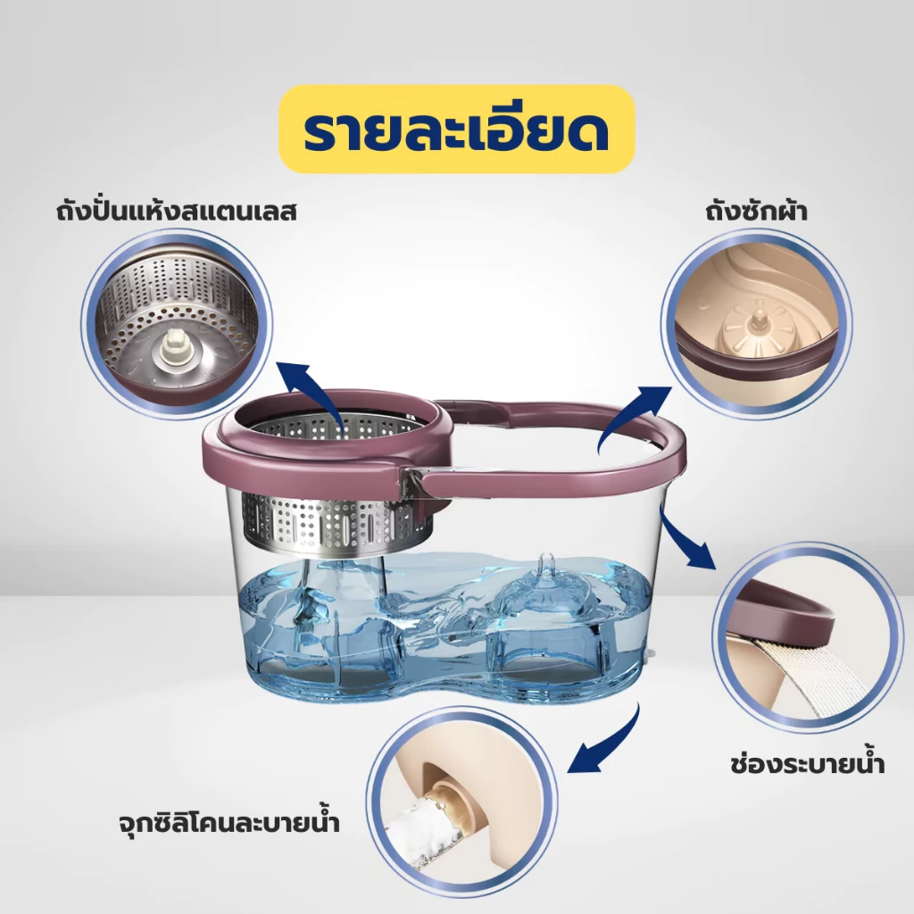 Spin Mop ชุดถังปั่นสเเตนเลส ชุดถังปั่น ชุดถังไม้ถูพื้นสแตนเลส ไม้ถูพื้น ถังปั่นไม้ม๊อบ ม็อบถูพื้น ชุดถังปั่นม๊อบ ถังปั่น thumbnail 4