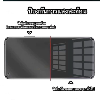 ฟิล์มกันมอง กันเสือก เซลามิกด้าน เต็มจอ Realme (เรียวมี) ไม่ดันเคส กาวเต็มแผ่น ฟิล์มกันกระแทก Realme ทุกรุ่น
