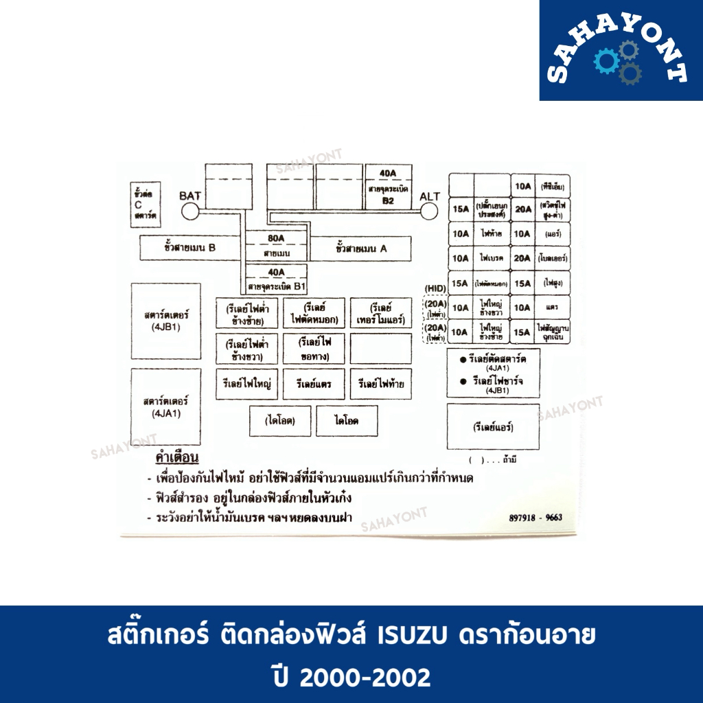 สติ๊กเกอร์ ติดกล่องฟิวส์ อีซูซุ ดราก้อนอาย ปี 2000-2002 ISUZU STICKER