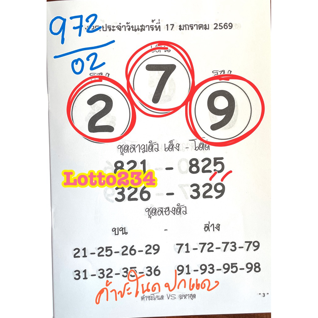 รูปภาพ 2
