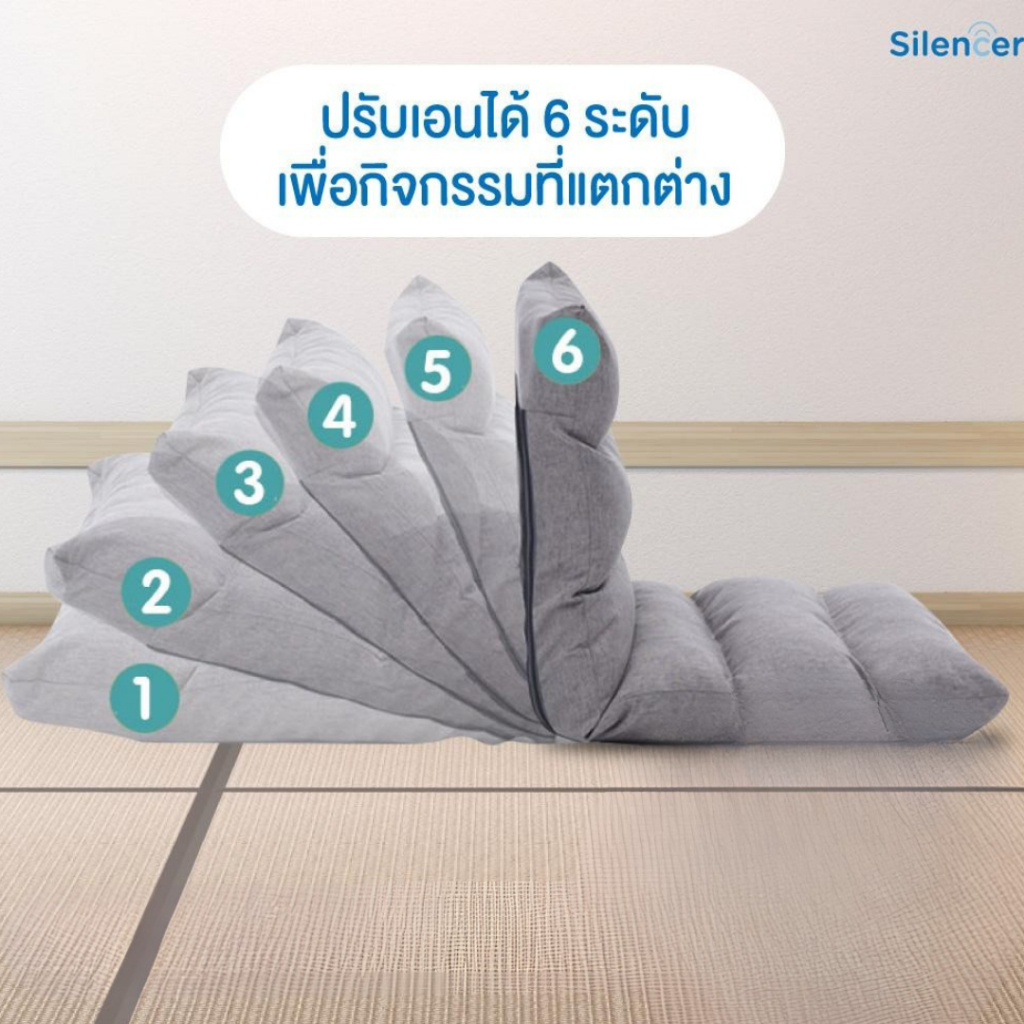 รูปภาพ 2