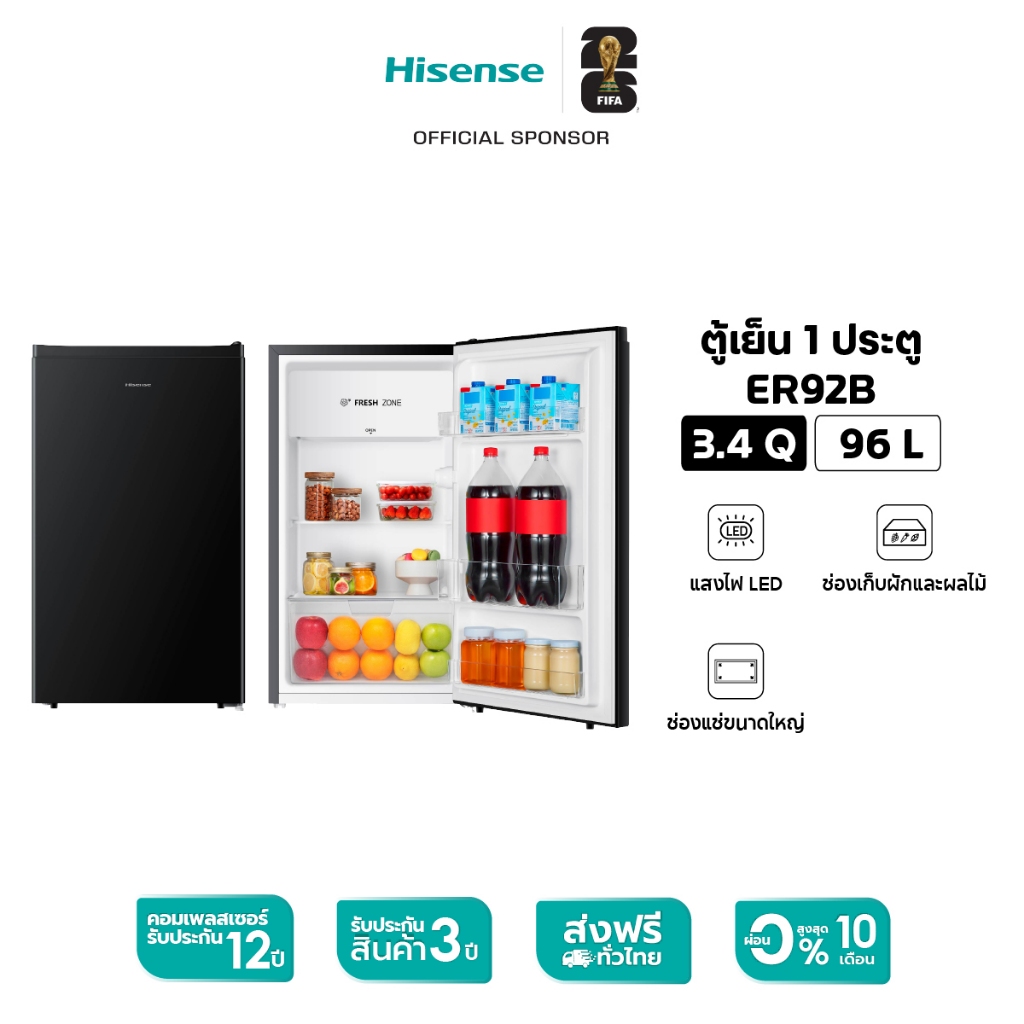 รูปภาพ 2