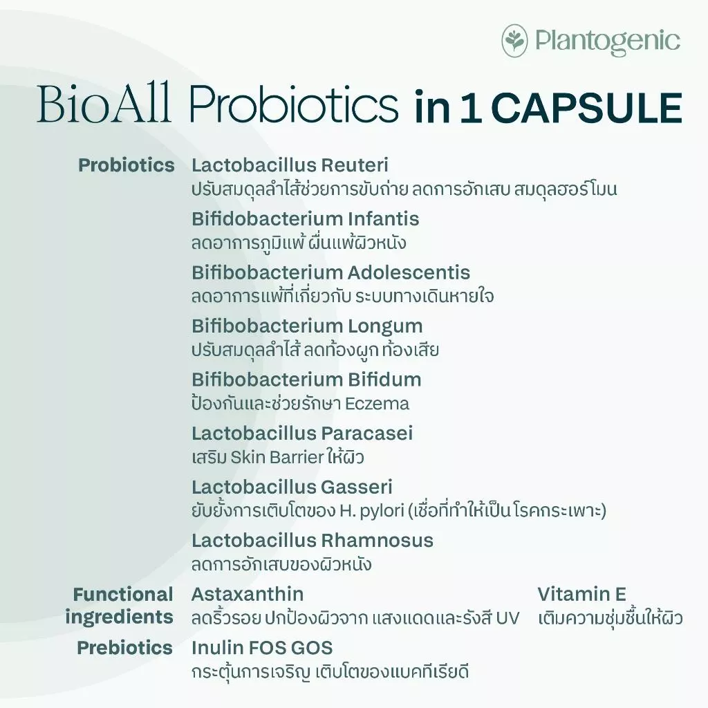 Plantogenic x BioMed - BioAll แคปซูลโพรไบโอติกส์ Medical Grade Probiotic (Plant-Based) thumbnail 4
