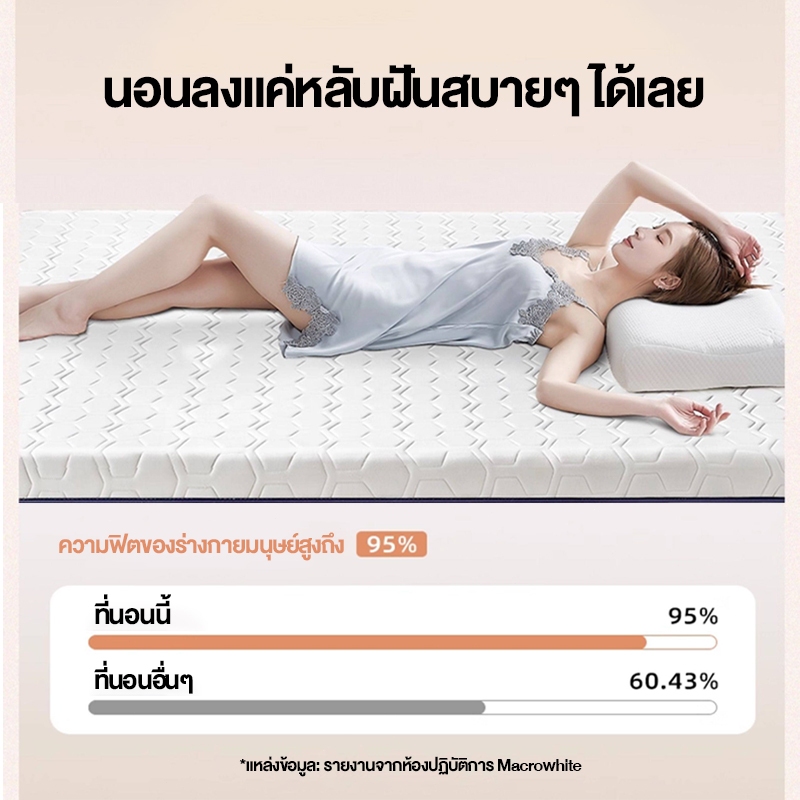 ที่นอนยางพารา ที่นอน 3/4/5/6 ฟุต แก้ปวดหลัง นุ่มเด้งไม่ยุบ ใช้เป็นที่นอนหลักได สายรัดกันลื่น รูปที่ 6