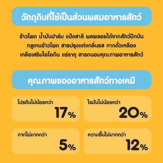 PEDIGREE เพดดิกรี ขนมสุนัข เทสตี้ ไบทส์ ครันชี่ พ็อกเก็ต รสนม/ รสไก่/ รสแกะ/ รสเนื้อ 60ก.