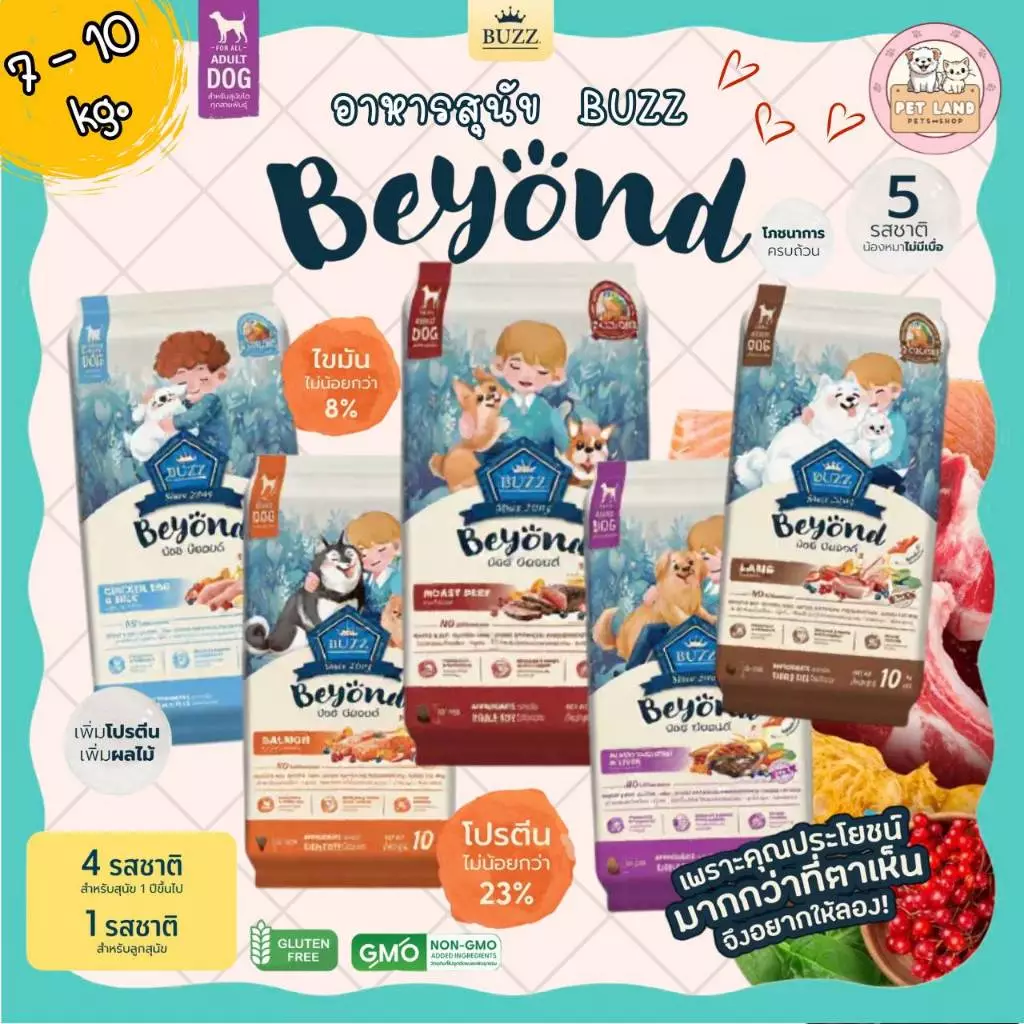 Buzz Beyond DOG อาหารสุนัข บัซซ์ แบ่งขาย 7-10 kg. Premium dog Food Gluten Free