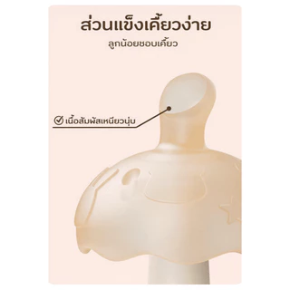 Preferred จุกหลอกซิลิโคน จุกกัดรูปเห็ด ป้องกันดูดนิ้ว เนื้อซิลิโคนเกรดอาหาร จุกหลอกสำหรับเด็ก0-2ขวบมีกล่องเก็บของให้ด้วย