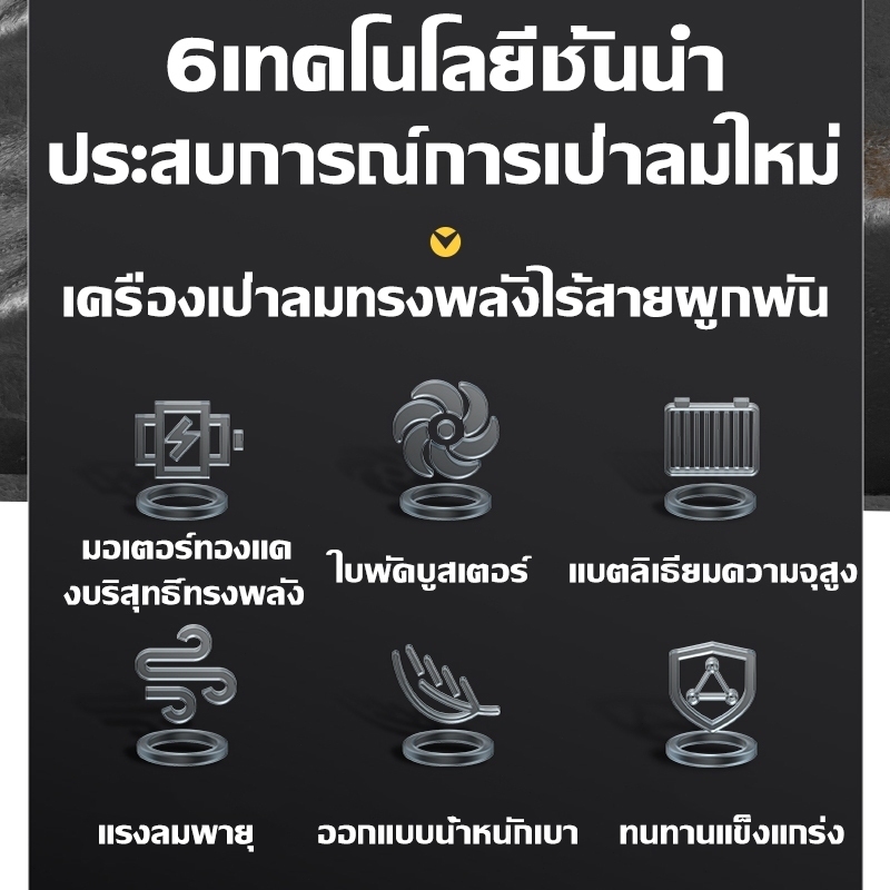 Pandin เครื่องเป่าลมไร้สาย เป่าและดูดได้ ครื่องเป่าลม+ดูดฝุ่น 2-in-1 พลังลมสำหรับสวน-ล้างรถ - รูปที่ 5