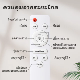 CANMEIJIA โคมไฟเพดาน 3 สี ไฟเพดานห้องนอน ห้องนั่งเล่น รอบ / สแควร์ ดำ ขาว ทอง โคมไฟห้องน้ำ โคมไฟครัว