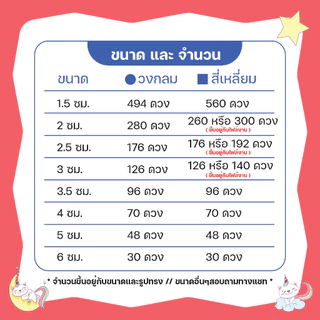 ✨ รับพิมพ์สติกเกอร์ติดฉลากสินค้า สติกเกอร์โลโก้ ไดคัทพร้อมใช้