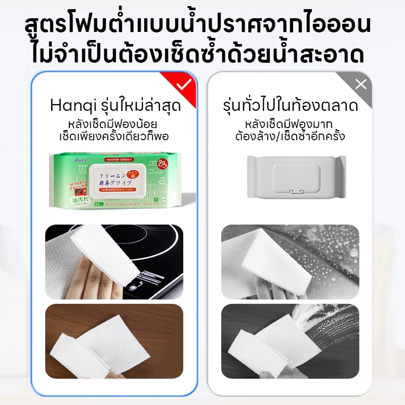 (ซื้อ 3 แถม 2 รวม 400 แผ่น) แผ่นทำความสะอาดครัว ทิชชู่เปียกทำความสะอาด ขจัดคราบน้ำมัน 99% ล้างคราบง่าย thumbnail 4
