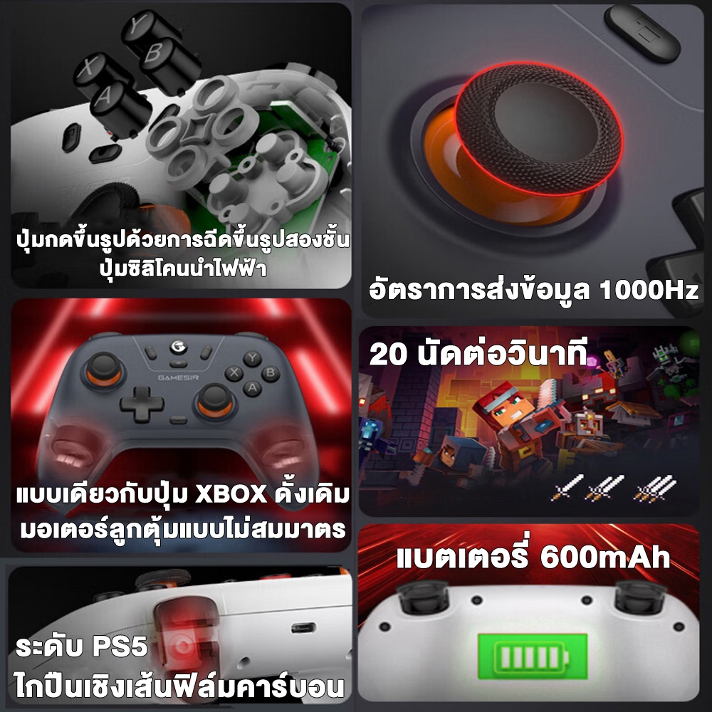 Thumbnail 9