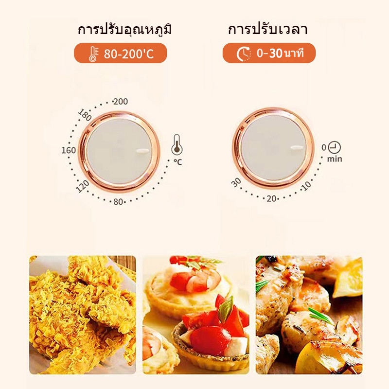 รูปภาพ 6