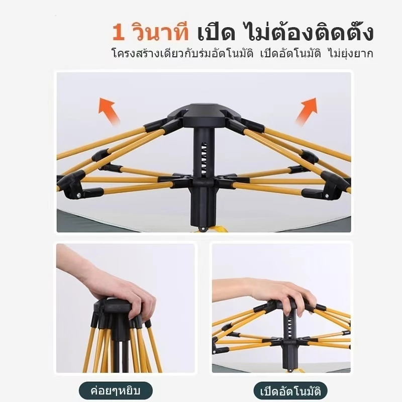 เต็นท์กางอัตโนมัติ สำหรับ 4-6 ท่าน กันแดดกันฝน thumbnail 6