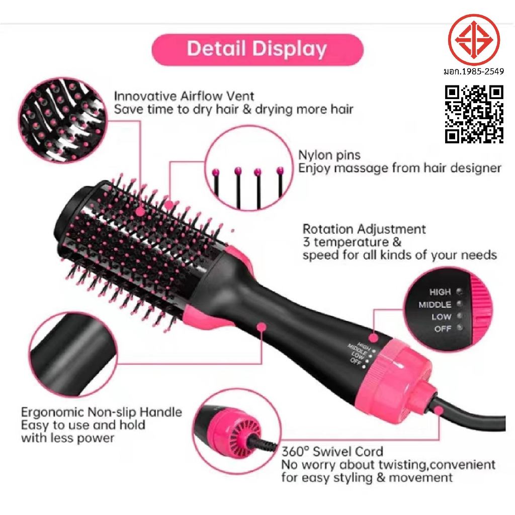SANER หวีไดร์เป่าผม วอลลุ่ม 4in1 เป่าแห้ง ไดร์วอลลุ่ม ไดร์ตรง ฟาร่า เป็นธรรมชาติ ผมสวย ONE-STEP HAIR DRYER & VOLUMIZER - รูปที่ 2