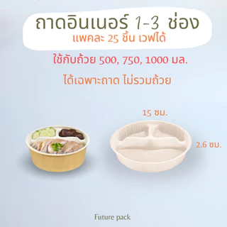 NEXTECH กล่องกลมคราฟ +ฝาใส รุ่นประหยัดถาดอินเนอร์ 3 ขนาด (25 ชิ้น) ขายแยก