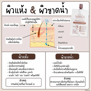 (ยกกล่อง6ซอง) MIHADA มิฮาดะ มอยส์เห็ด มอยซ์เจอร์ไรเซอร์เนื้อครีม Moisturizer Sensitive Cream