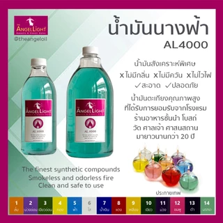 น้ำมันนางฟ้า (สำหรับตะเกียงประกายเทพ) ขนาด1000ซีซีและ2000ซีซี- สีทอง