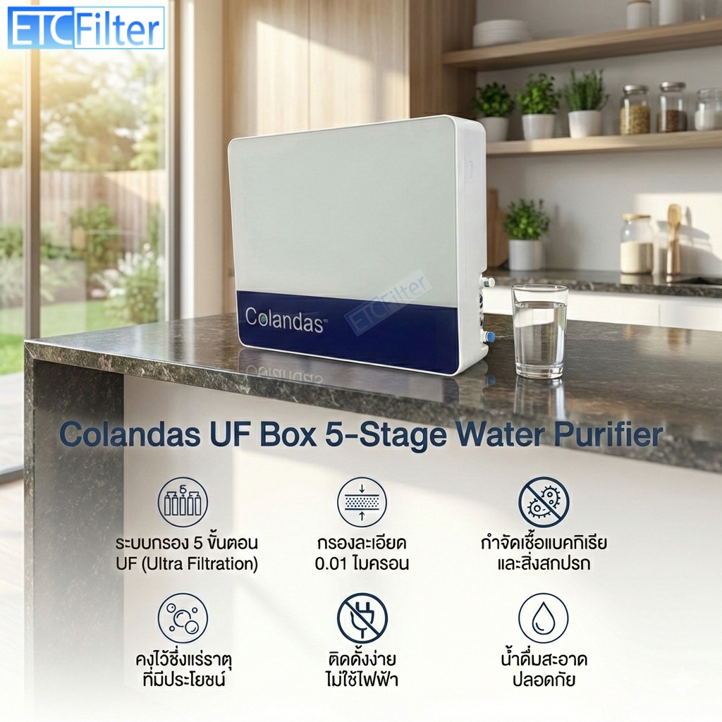 Colandas BOX เครื่องกรองน้ำ Nano อัลคาไลน์  และ  UF 4-5 ขั้นตอน ติดตั้งง่าย ประกันเครื่อง 1 ปี