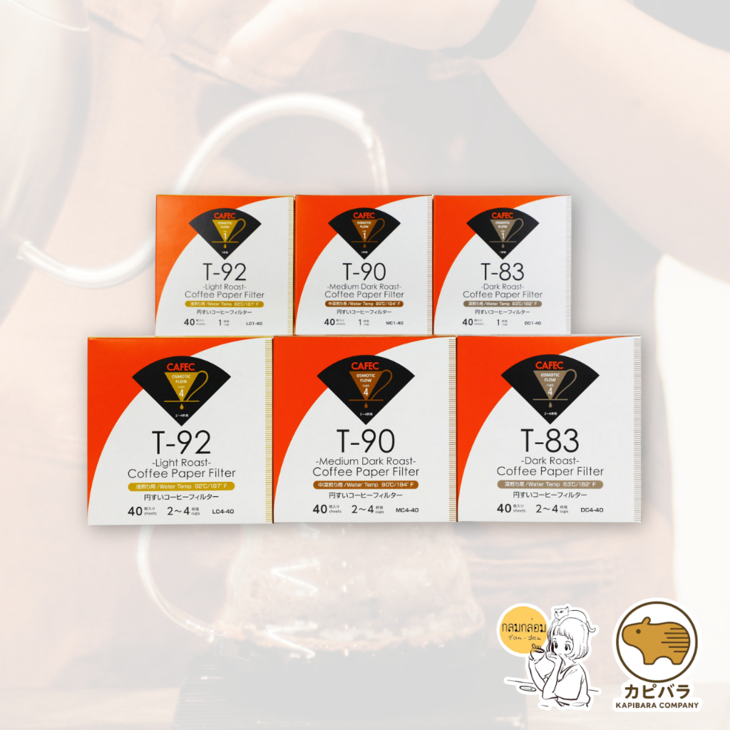 CAFEC Specialty Paper Filter 40sheets🇯🇵