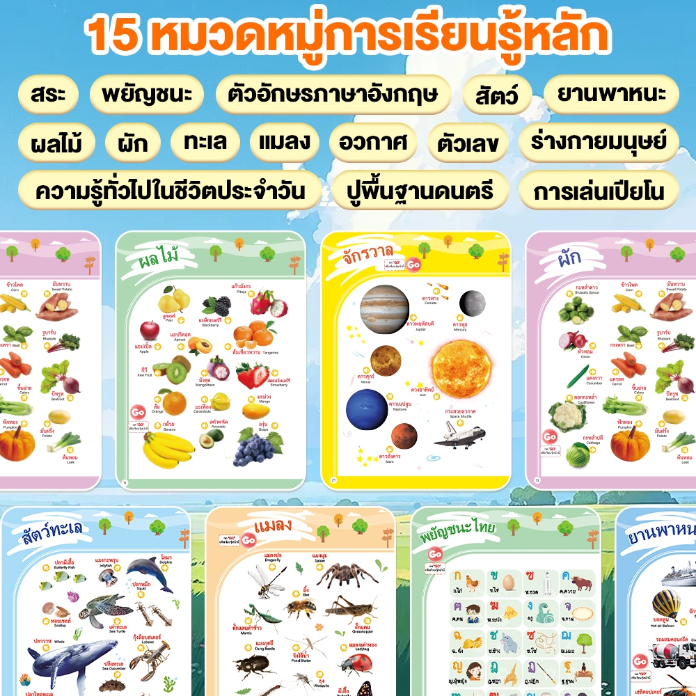 หนังสือเด็ กหนังสือมีเสียง 15 หัวข้อ นิทานอีสปก่อนนอน หนังสือเสียงปฐมวัย นิทาน 2 ภาษา ไทย-จีน หนังสือนิทานเด็ก - รูปที่ 6