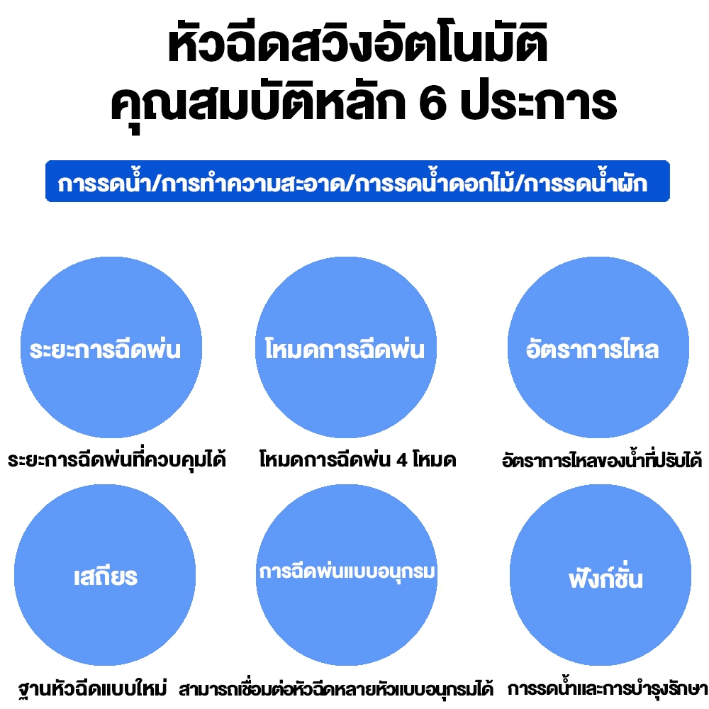 สปริงเกอร์สนามหญ้า หัวฉีดน้ำอัตโนมัติ สามารถปรับอัตราการไหลได้ การรดน้ำในสวน การรดน้ำและการบำรุงรักษา - รูปที่ 5