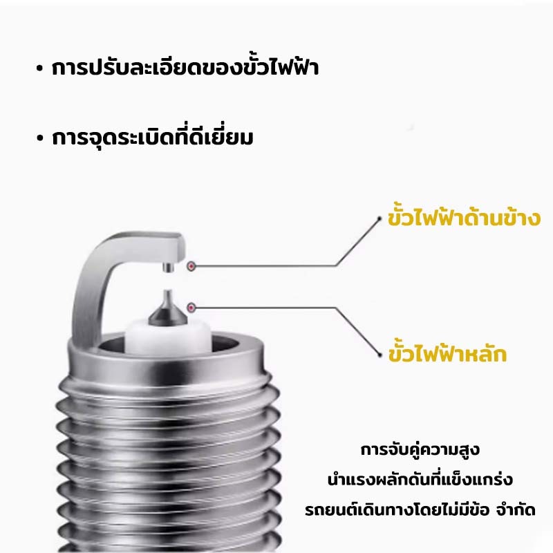 หัวเทียน รุ่น BKR6EGP 7092 G-POWER PLATINUM สำหรับรถยนต์ แบบเข็ม จำนวน 4 ชิ้น - รูปที่ 2