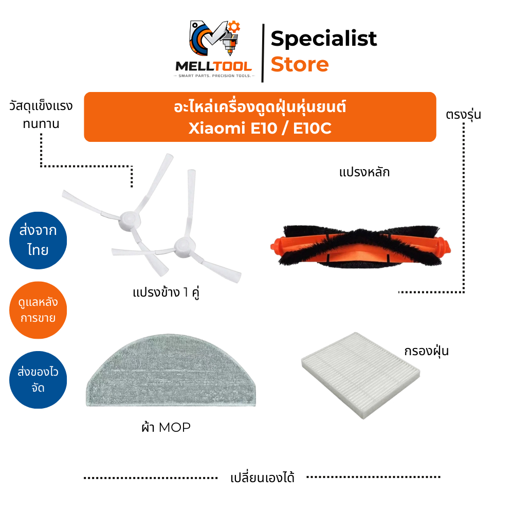 อะไหล่เครื่องดูดฝุ่นหุ่นยนต์ Xiaomi E10 / E10C / E12 | แปรงหลัก แปรงข้าง ผ้าม็อบ ไส้กรอง ฝาครอบ | ส่