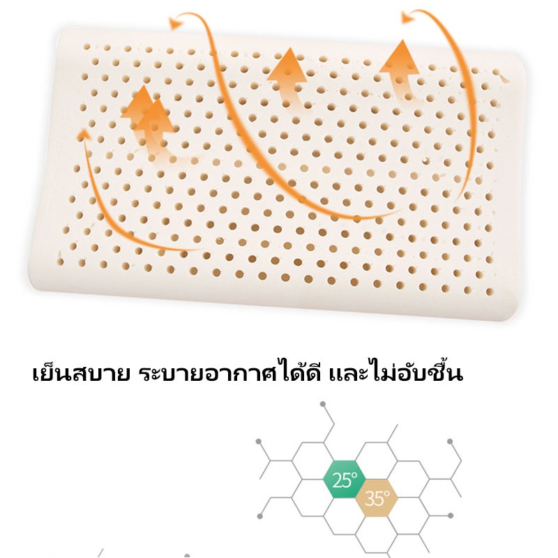 หมอนเด็ก หมอนยางพารา หมอน+ปลอกหมอน บรรเทาอาการปวดต้นคอ รูปที่ 4
