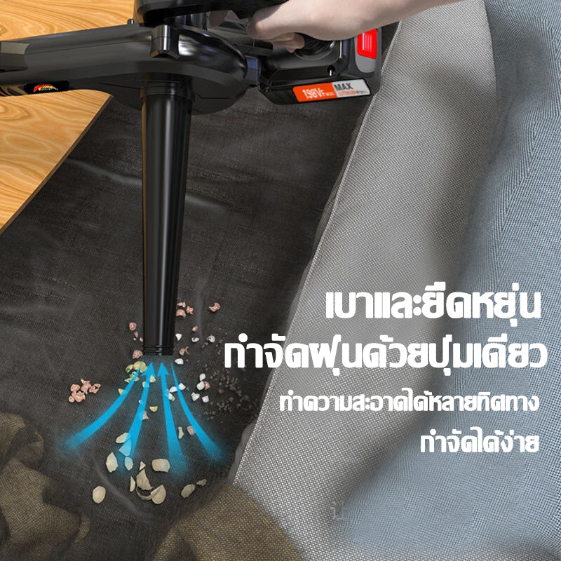 【รับประกัน5ปี】99900W เครื่องเป่าลมไฟฟ้า เครื่องเป่าลม4in1ลมแรงเป็นพิเศษ ที่เป่าลม เป่าลมและดูดฝุ่น มัลติฟังก์ชั่น blower - รูปที่ 5