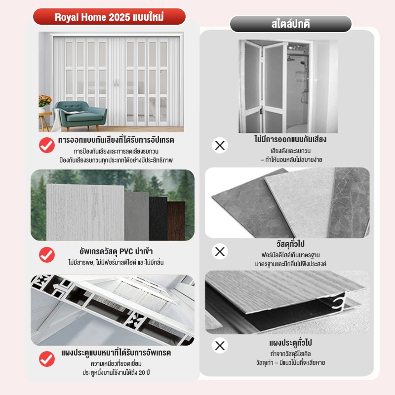 ฉากกั้นแอร์ PVC รุ่นทึบ ประตู ฉากกั้นห้อง PVC ประตูพับ PVC ฉากกั้นแอร์ ห้องครัวห้องนอนห้องน้ำ - รูปที่ 2