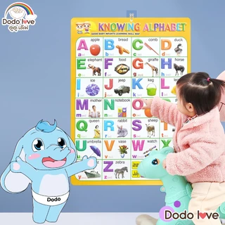 DODOLOVE โปสเตอร์ติดผนัง ความรู้เด็ก โปสเตอร์พลาสติก กันน้ำ สื่อการเรียนรู้ สำหรับเด็ก เสริมทักษะ รูปสัตว์ ผักผลไม้ A-Z