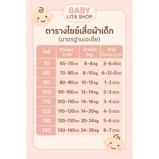 เสื้อยืดเด็กผู้หญิงลายดอกไม้การ์ตูน น่ารัก แขนพอง เสื้อเด็กสไตล์เกาหลี 🌸