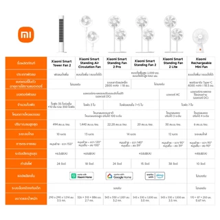 Xiaomi Smart Standing Fan 2 Lite / Tower Fan 2 / Air Circulation Fan พัดลมตั้งพื้นอัจฉริยะ | ปรับความสูงได้ |Mi Home APP