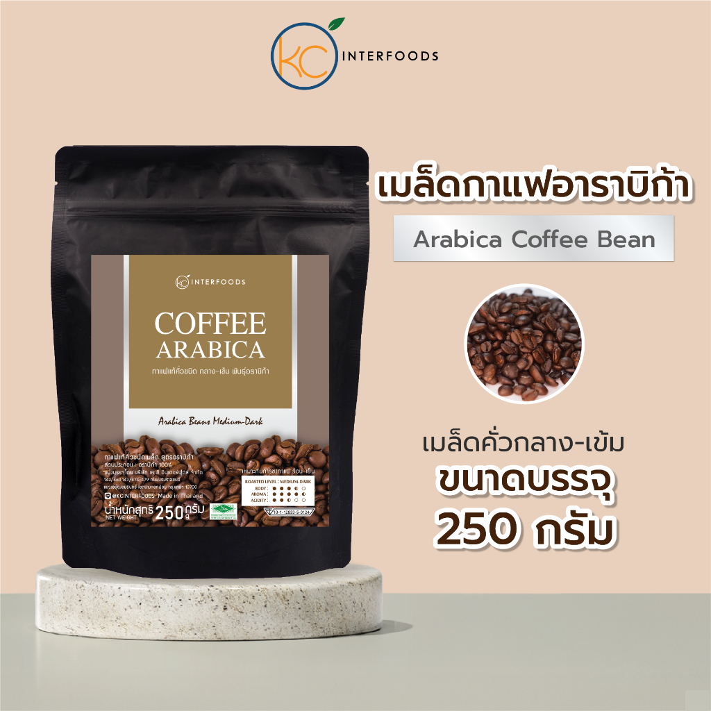 เมล็ดกาแฟอาราบิก้า คั่วกลางค่อนเข้ม 250 กรัม – โทนช็อกโกแลต กลมกล่อม (Arabica Coffee Beans)