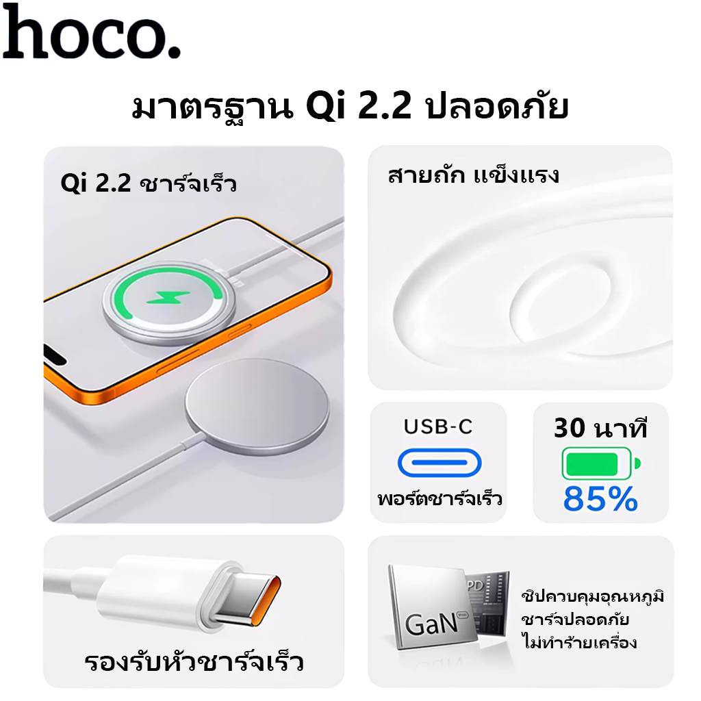 HOCO CW63 Pro แท่นชาร์จไร้สายแม่เหล็ก 25W Qi2.2 ชาร์จเร็ว Magnetic บางเฉียบ ดูดแน่น สำหรับ พกพาสะดวก - รูปที่ 7