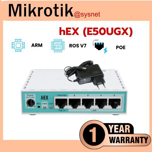 MikroTik hEX refresh (E50UG) 5-Port Gigabit Router