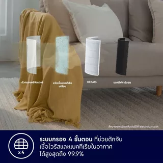 Electrolux เครื่องฟอกอากาศ พร้อมตัวกรอง 4 ขั้นตอน สำหรับห้องขนาด 26 ตร.ม. UltimateHome 300 รุ่น FA31-200WT สีขาว