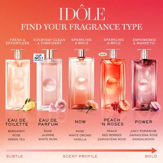 ใหม่! LANCOME IDOLE PEACH'N ROSES EDP 10ML น้ำหอมลังโคม กลิ่นโทนฟรุตตี้ฟลอรัลหวานฉ่ำ