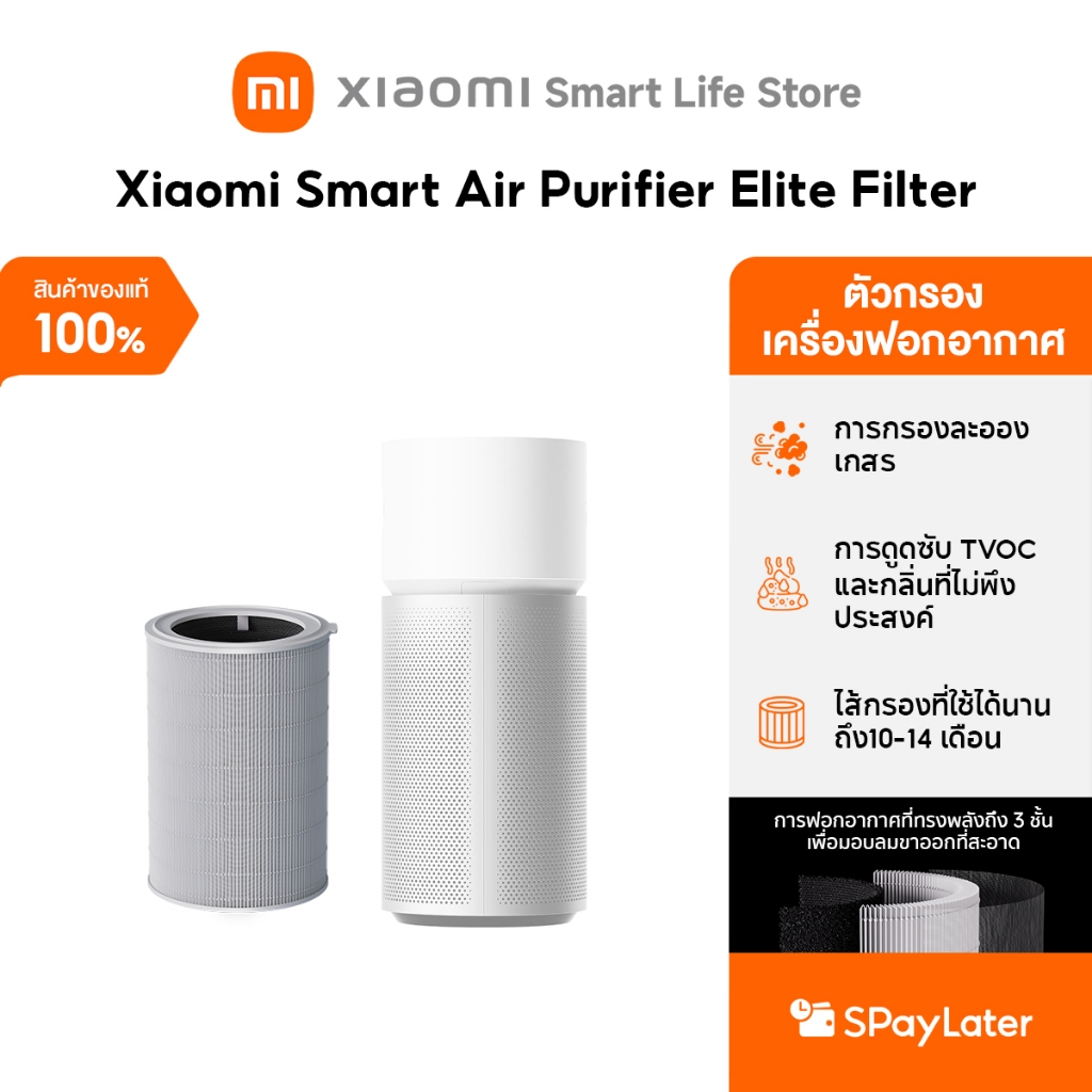 Xiaomi Smart Air Purifier Elite Filter แผ่นกรอง | 2/3/6/4/Pro/lite/Pet แผ่นกรอง | ไส้กรอง Xiaomi | Filter HEPA