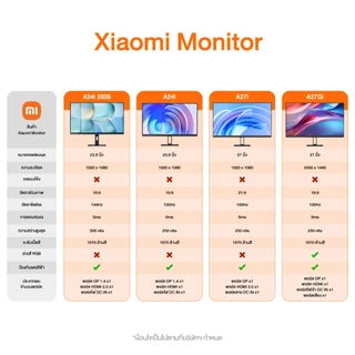 XIAOMI Monitor A27i / XIAOMI Monitor A24i / XIAOMI Monitor A27ui หน้าจอขนาด 23.8 นิ้ว และความละเอียดที่สูงถึง1920 x 1080