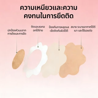 100 แผ่น สติกเกอร์ปิดจุกนม บางเบา ระบายอากาศดี ใส่สบาย ใช้แล้วทิ้ง สําหรับฤดูร้อน ระบายอากาศ ใส่สบาย สําหรับยกกระชับหน้า