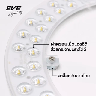 แผงไฟแอลอีดี LED (เฉพาะแผงไม่รวมโคม) มีเลนส์กระจายแสง รุ่น Saver 24, 36 และ 50 วัตต์