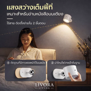 【โคมไฟหัวเตียง】ไฟติดผนังแม่เหล็ก ไร้สาย ชาร์จได้ แสงนุ่ม อ่านหนังสือได้ ไม่ต้องเจาะผนัง