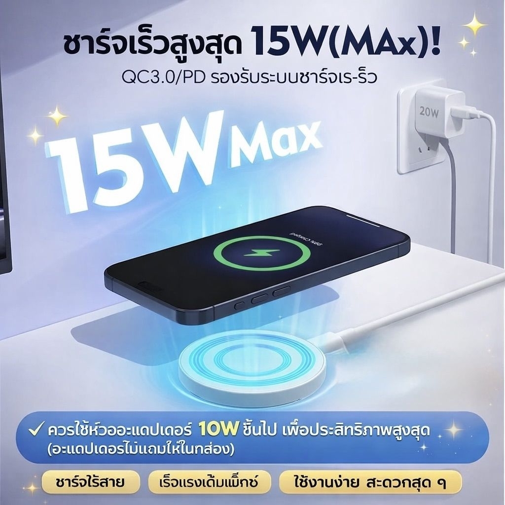 เครื่องชาร์จไร้สายแม่เหล็ก 6in1สําหรับ แท่นชาร์จสําหรับ Samsung/Apple/Huawei Watch และ Google Pixel Watch AirPods