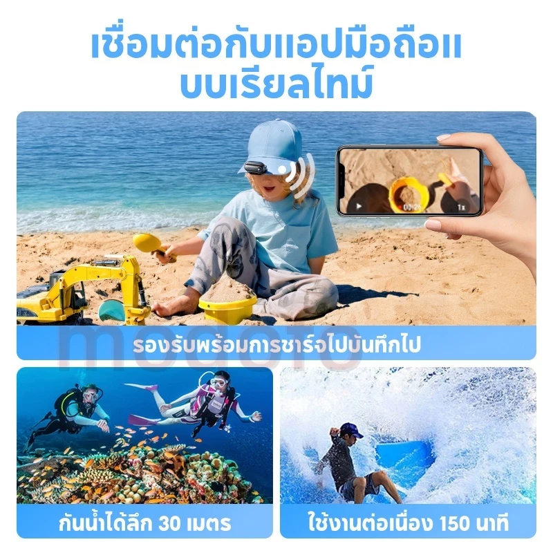 MODOFO H88 Action Camera กล้องแอคชั่น ขนาดเล็ก 4K/30FPS กล้องวิดีโอดิจิทัล กันน้ํา30M  เชื่อมต่อกับมือถือ กล้องติดหมวก thumbnail 5