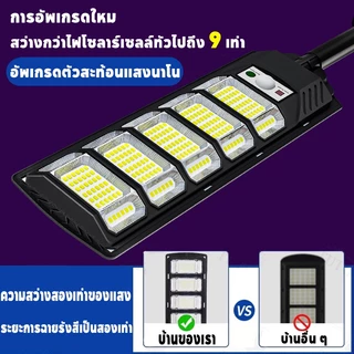 🔥ไฟถนนโซล่าเซลล์ ไฟโซล่าเซลล์ 12000W IP67กันน้ำา Solar Light LED สปอร์ตไลท์ สว่างขึ้นโดยอัตโนมัตตอนกลางคืน โซล่าเซลล์