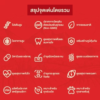 เคลลี่แอนด์โค รอว์โค็ต อาหารสุนัขเม็ดเคลือบฟรีซดราย (Grain-Free) ขนาด 1.36 กก.
